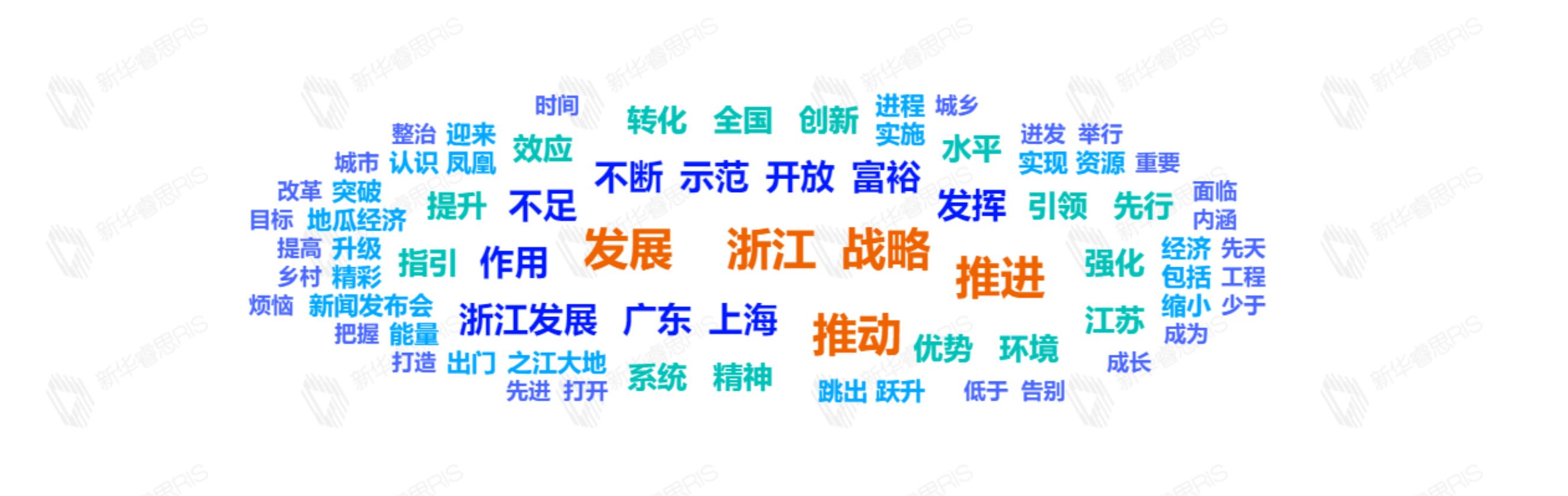 熱詞推薦